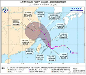 暴雨來襲，防災急救包如何準備?鄉村、高層樓房居民如何正確撤離?注意這些自救要點